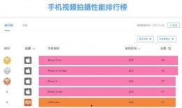 国产情侣手机在线视频,浪漫瞬间，甜蜜共享